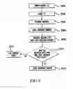 Fig. 09 - Management and control system for a designated functional space having at least one portal