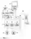 Fig. 02 - Methods and systems for automated generation of bills