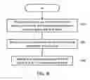 Fig. 09 - TIME-SLICING METHOD AND SYSTEM FOR DIGITAL BOOKS