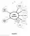 Fig. 02 - CALL PUT REFERENCED STRUCTURES (CPRS)