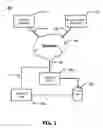 Fig. 02 - Vehicle repair cost estimate acquisition system and method