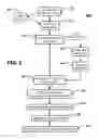 Fig. 06 - Vehicle repair cost estimate acquisition system and method