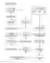 Fig. 01 - METHOD FOR IDENTIFYING EMERGING ISSUES FROM TEXTUAL CUSTOMER FEEDBACK
