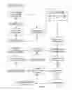 Fig. 02 - METHOD FOR IDENTIFYING EMERGING ISSUES FROM TEXTUAL CUSTOMER FEEDBACK