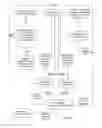 Fig. 08 - METHOD FOR IDENTIFYING EMERGING ISSUES FROM TEXTUAL CUSTOMER FEEDBACK