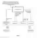 Fig. 10 - METHOD FOR IDENTIFYING EMERGING ISSUES FROM TEXTUAL CUSTOMER FEEDBACK