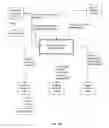 Fig. 11 - METHOD FOR IDENTIFYING EMERGING ISSUES FROM TEXTUAL CUSTOMER FEEDBACK