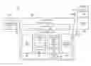 Fig. 01 - Data Privacy, Redaction and Integrity for Relational Databases