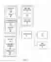 Fig. 02 - Optimized startup verification of file system integrity