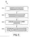 Fig. 06 - System and method for parallel graph searching utilizing parallel edge partitioning