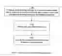 Fig. 02 - User adjustable ranking and presentation of search results