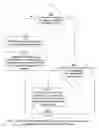 Fig. 10 - User adjustable ranking and presentation of search results