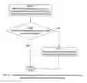 Fig. 11 - User adjustable ranking and presentation of search results