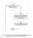 Fig. 14 - User adjustable ranking and presentation of search results