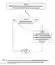 Fig. 16 - User adjustable ranking and presentation of search results