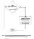 Fig. 17 - User adjustable ranking and presentation of search results