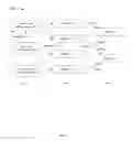 Fig. 02 - Search of sources and targets based on relative expertise of the sources