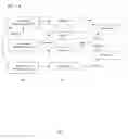 Fig. 02 - System and method for customizing search results from user's perspective
