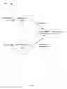 Fig. 03 - System and method for customizing search results from user's perspective