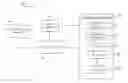 Fig. 01 - Generating search result summaries