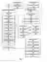 Fig. 02 - BROWSER BASED MULTILINGUAL FEDERATED SEARCH
