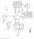 Fig. 02 - Personalized network searching
