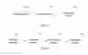Fig. 04 - Method and Device for Extracting Characteristic Relation Circle From Network