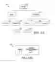 Fig. 07 - PRESENTING DISPLAY CHARACTERISTICS OF HIERARCHICAL DATA STRUCTURES