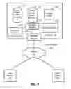Fig. 02 - Rule-based prioritization of social data