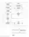 Fig. 04 - Product category optimization for image similarity searching of image-based listings in a network-based publication system