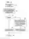 Fig. 07 - Method of recommending information, system thereof, and server