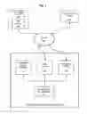 Fig. 02 - Methods and apparatus for presentation of software as a service applications