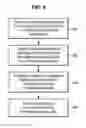 Fig. 05 - Methods and apparatus for presentation of software as a service applications