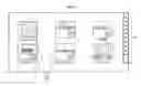 Fig. 06 - Methods and apparatus for presentation of software as a service applications