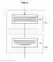 Fig. 07 - Methods and apparatus for presentation of software as a service applications