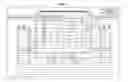 Fig. 08 - Methods and apparatus for presentation of software as a service applications