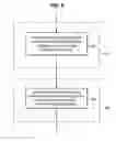 Fig. 09 - Methods and apparatus for presentation of software as a service applications