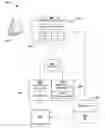 Fig. 01 - FLEXIBLE CONTENT ORGANIZATION AND RETRIEVAL