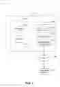 Fig. 08 - FLEXIBLE CONTENT ORGANIZATION AND RETRIEVAL
