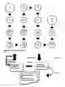 Fig. 01 - Method and apparatus for an electronic environment for legal services having a dynamic workspace to prepare and exhibit the same