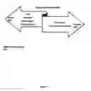 Fig. 06 - Method and apparatus for an electronic environment for legal services having a dynamic workspace to prepare and exhibit the same