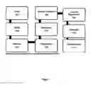 Fig. 08 - Method and apparatus for an electronic environment for legal services having a dynamic workspace to prepare and exhibit the same