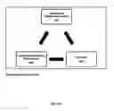 Fig. 09 - Method and apparatus for an electronic environment for legal services having a dynamic workspace to prepare and exhibit the same