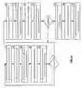 Fig. 11 - Metadata access in a dispersed storage network