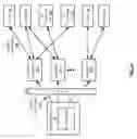 Fig. 14 - Metadata access in a dispersed storage network