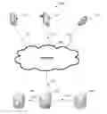 Fig. 01 - IDENTIFICATION OF COMPATIBLE PRODUCTS FOR USE WITH MOBILE DEVICES