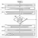 Fig. 01 - Agent system for reducing server resource usage