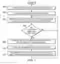 Fig. 06 - Agent system for reducing server resource usage
