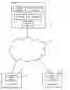 Fig. 01 - Contextual based information aggregation system
