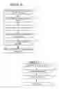 Fig. 11 - Contextual based information aggregation system